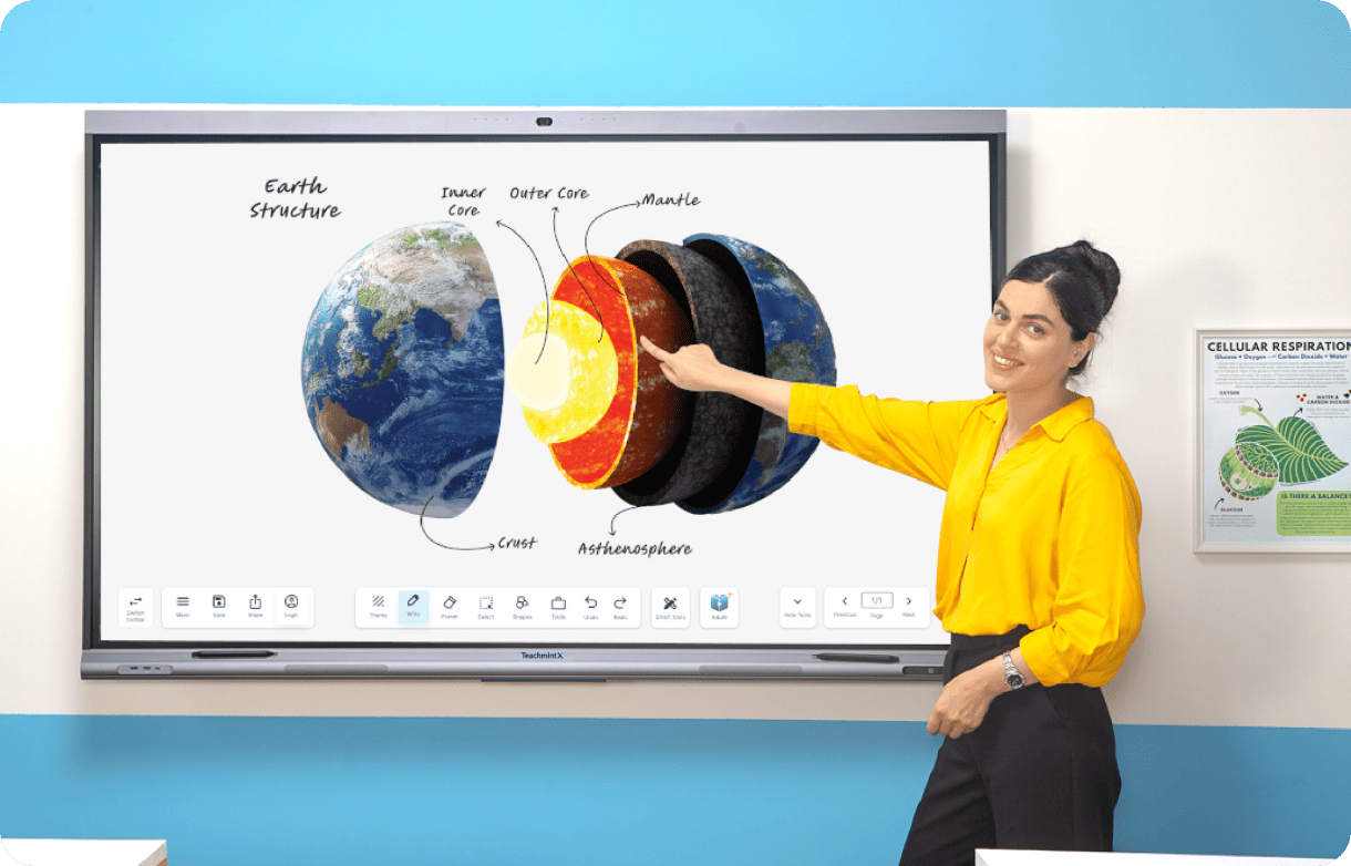 How Digital Boards Improve Student Engagement in Classrooms